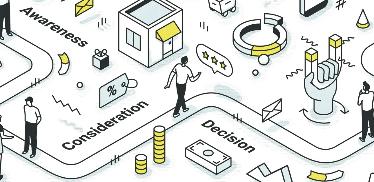 Customer Journey Mapping 