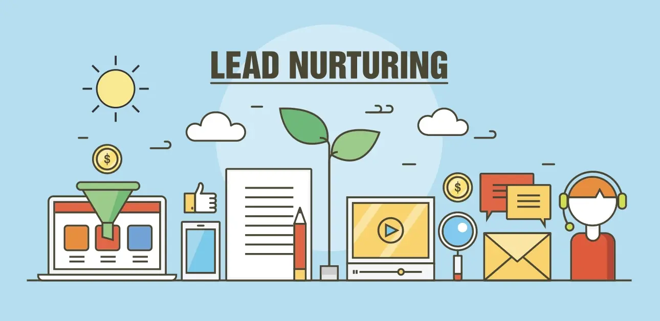 Lead Nurturing Data Alchemly